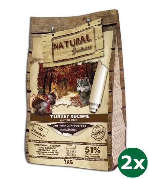 Natural Greatness Turkey Recipe Hondenvoer