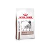 Royal Canin Hepatic hondenvoer