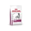 Royal Canin Renal hondenvoer