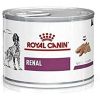 Royal Canin Renal hondenvoer