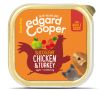 Edgard & Cooper Kip / Kalkoen Kuipje Graanvrij Hondenvoer