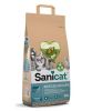 Sanicat Recycled Cellulose Pellets Kattenbakvulling