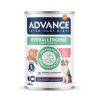 ADVANCE VETERINARY DIET DOG HYPOALLERGENIC PORK HONDENVOER