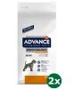 Advance Veterinary Dog Weight Balance Hondenvoer