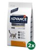 Advance Veterinary Cat Weight Balance Kattenvoer