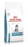 Royal Canin Hypoallergenic Puppy hondenvoer