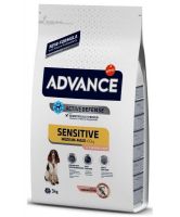 Advance sensitive salmon / rice hondenvoer