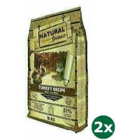 Natural Greatness Turkey Recipe Hondenvoer